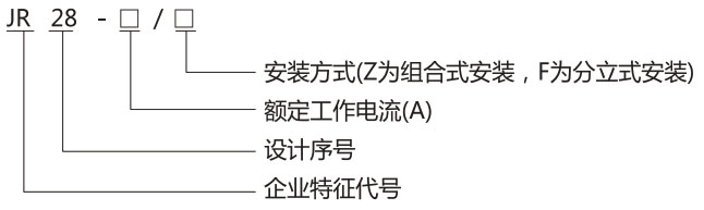 JR28(LR2-D)系列熱過(guò)載繼電器-上海人民電器開關(guān)廠集團(tuán)有限公司